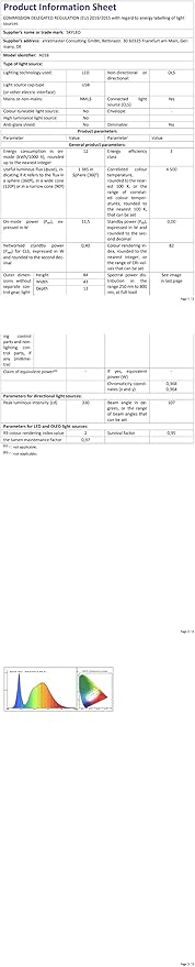 SKYLEO Desk Lamp - LED Desk Light - 5 Color Modes X 11 Brightness Levels - Adjustable Swing Arm - Timmer & Memory Function - 12W Lamp for Desk - Red