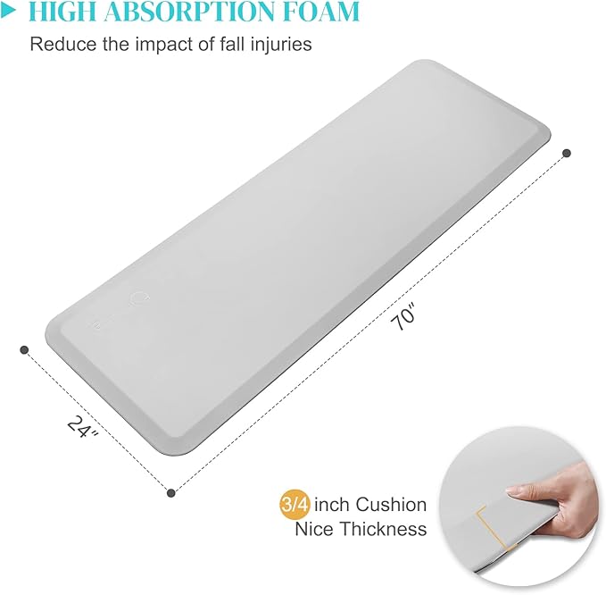 70"x24"x3/4" Thick Medical Bedside Fall Safety Protection Floor Mat for Elderly Senior Handicap,Reducing Injury Risk and Impact, Prevent Bed Falling, Anti Fatigue, Non-Slip Beveled Edge