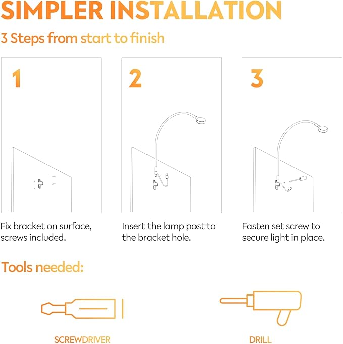 acegoo Minimalist Bedside LED Reading Light, Wall/Wooden Headboard Mounted Flexible Neck Book Light, Rotatable Lamp Head & Convenient Light Head Switch, CRI 90+ 4000K, Powered by USB