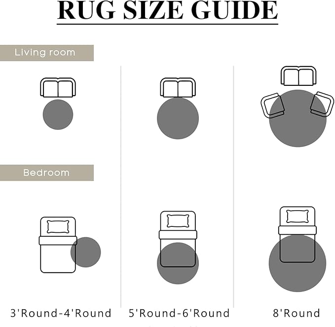 Grey Round Area Rug 8ft Entryway Door Mat Small Circle 8x8 Kitchen Vintage Carpet Non Slip Indoor Bedroom Washable Distressed Floral Retro Accent Throw Rug Office Bathroom