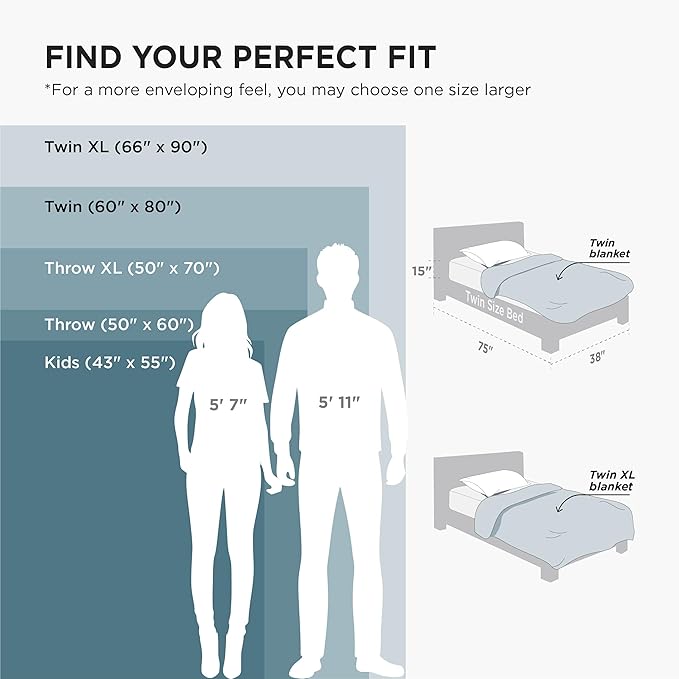 Bedsure GentleSoft Bedding Fleece Blanket for Girls and Boys - Soft Cozy Cute Small Throw Blankets for Travel, 43x55 Inches, Navy