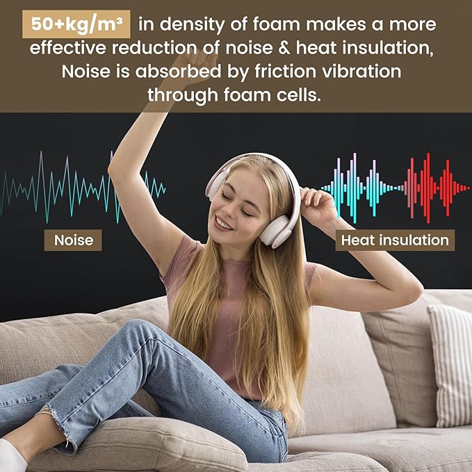 Self-Adhesive Sound Insulation Acoustic Foam, 32.3 sqft x 0.79in Thick, 50+kg/m³ ,Sound Proof Padding,Fire,Water Resistant ,Thermal Insulation,Cold Proof Acoustic Treatment Foam