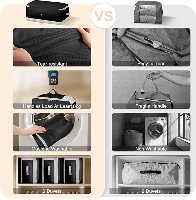 Comforter Storage Bag - 130L Large Capacity Blanket Storage Bags 4-Layer Ultra Space Saving Self Compression Organizer, Washable Compression Bags for Storage Comforter Blanket, 2-Pack, Black