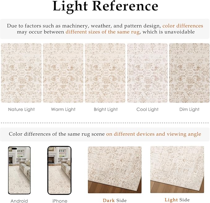 Beige Area Rug 5x8 Machine Washable Vintage Living Room Distressed Non Slip Carpet Traditional Indoor Bedroom Retro Floral Accent Throw Large Rug for Office Kitchen Bathroom Dining Room