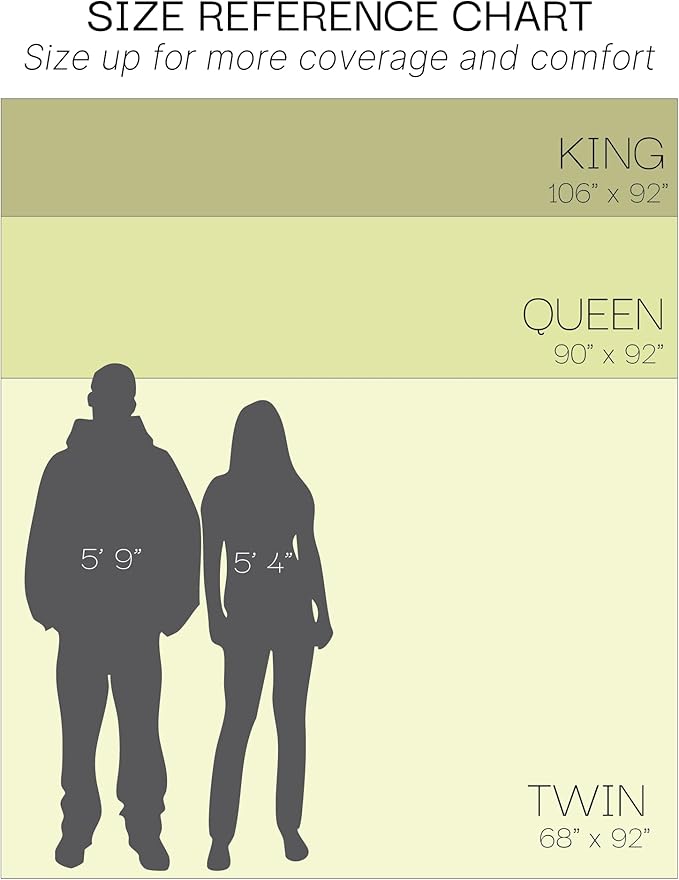 Salt Earth 100% Cotton Throw Blanket, Queen, 90"X92" Waffle Throws for Home, Bedrooms, Outdoor & Office Couch, Cozy Room Decor Blankets, Christmas Blankets and Throws (Sea Foam)