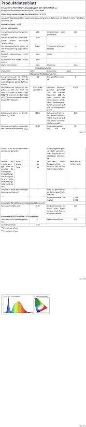 SKYLEO Desk Lamp - LED Desk Light - 5 Color Modes X 11 Brightness Levels - Adjustable Swing Arm - Timmer & Memory Function - 12W Lamp for Desk - Red