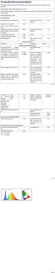 SKYLEO Desk Lamp - LED Desk Light - 5 Color Modes X 11 Brightness Levels - Adjustable Swing Arm - Timmer & Memory Function - 12W Lamp for Desk - Green