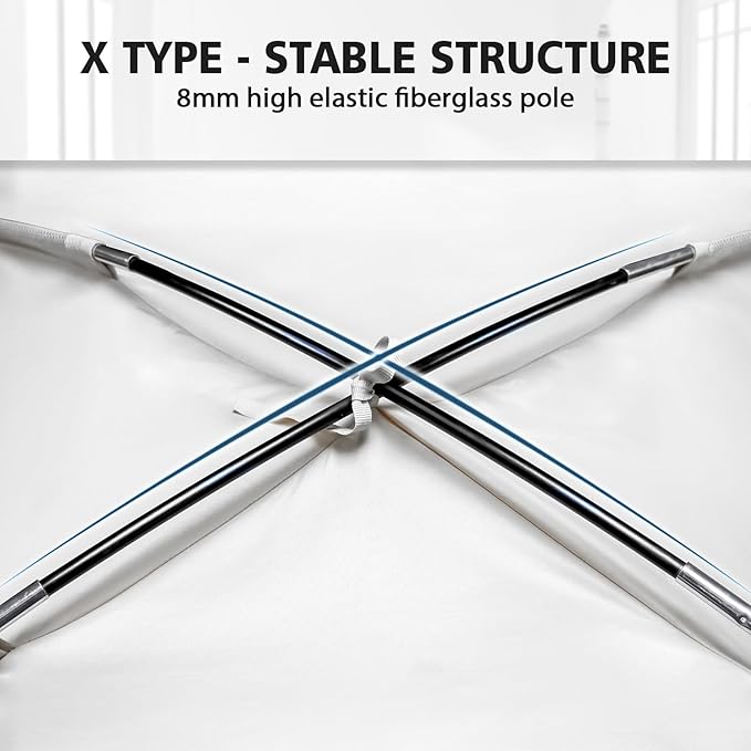 Bed Tent Bed Canopy Breathable 100% for Adult and Kids- Original Design Light Reduction 93% Sleeping Dream Tents Indoor Portable Big Space with String Light 3 Doors Twin Full Queen King Size