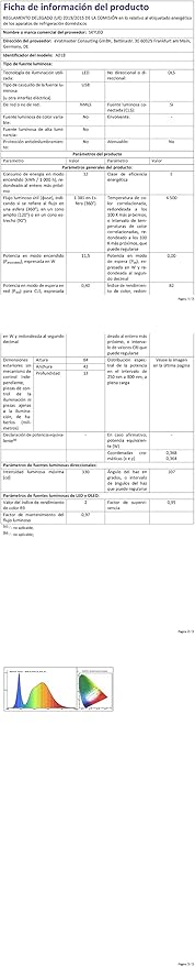 SKYLEO LED Desk Lamp with Slim Base - Adjustable Swing Arm Desk Light, Dimmable, Timer, Eye Protection, Memory Function, 1300LM, 12W, Blue