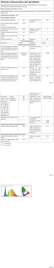 SKYLEO Desk Lamp for Home Office, Eye Comfortable LED Desk Light for Long Hours, Adjustable Swing Arm with Memory Function, Black