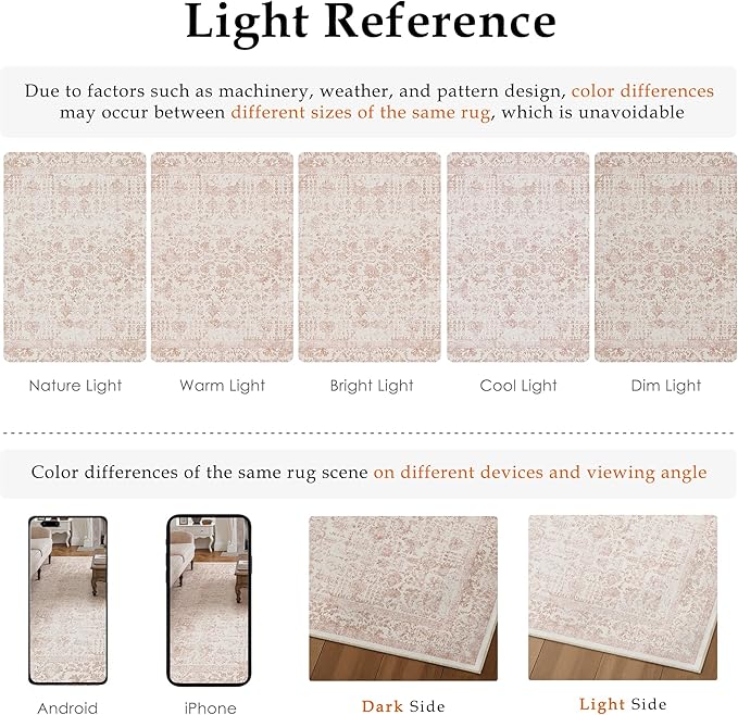 Pink Runner Rug 2x6 Hallway Machine Washable Kitchen Vintage Distressed Non Slip Long Carpet Indoor Retro Floral Bedroom Accent Throw Rug for Bathroom Office Laundry Dining Room