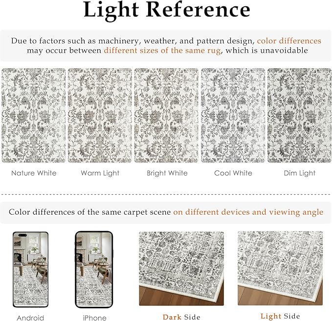 Black Runner Rug 2'6"x8' Washable Carpet for Hallway Kitchen Vintage Distressed Non Slip Indoor Retro Floral Bedroom Accent Throw Long Rug Bathroom Office Laundry Dining Living Room