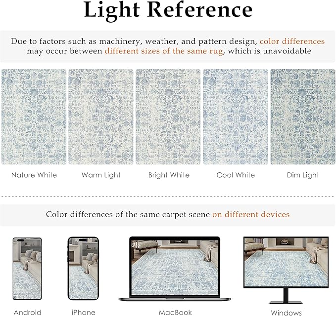 Blue Runner Rug 2x12 Hallway Machine Washable Kitchen Vintage Distressed Non Slip Long Carpet Indoor Retro Floral Bedroom Accent Throw Rug for Bathroom Office Laundry Dining Room