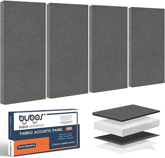 BUBOS 4 PCS Fabric Acoustic Panels,23.6''x11.8''x2'' Sound Proof Panels for Walls,Self-adhesive Soundproof Wall Panels for Echo Absorption for Home Studio Office,Standard CavityPro Dark Grey